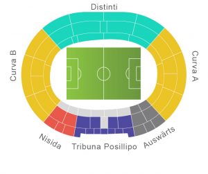 parken_anfahrt_stadionplan_diego_armando_maradona